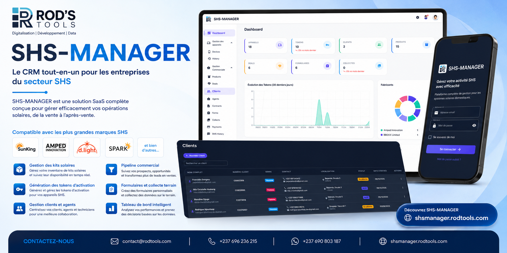 Plateforme de gestion des activités SHS